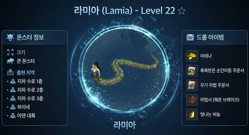 라미아 몬스터 정보와 드롭 아이템