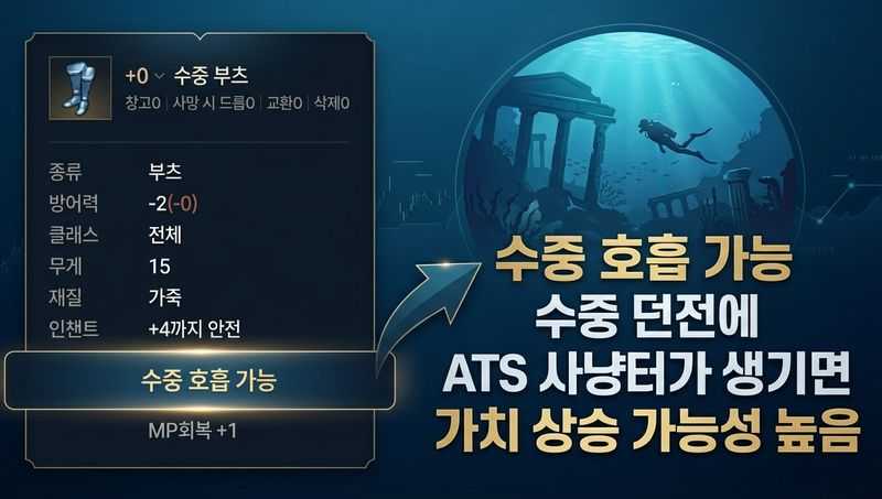 수중 던전에 ATS 사냥터가 생기면, 수중 부츠 가치 상승 가능성이 높다는 설명