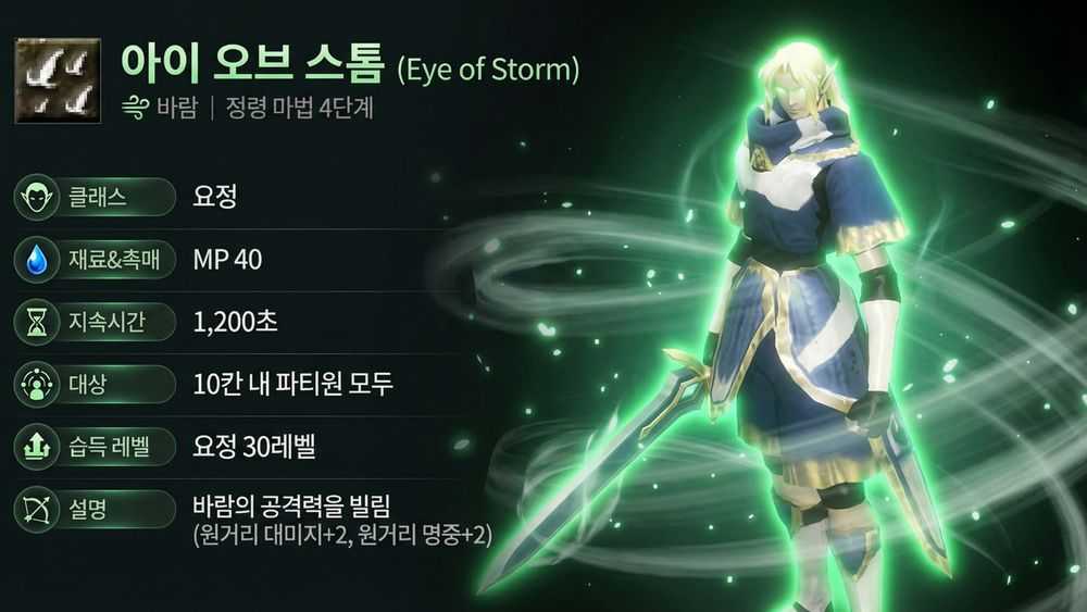 아이 오브 스톰 마법의 효과와 기본 정보